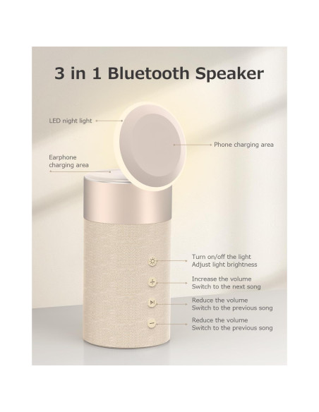 Altavoz Bluetooth COLSUR S02 con Cargador Inalámbrico 2 en 1 Altavoz Bluetooth COLSUR S02 con Cargador Inalámbrico 2 en 1