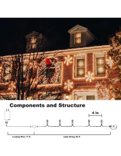 Luces de Cuerda RGB TW SHINE 200 LED 20m Control Remoto 2