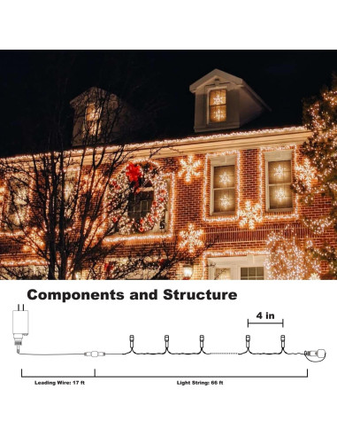 Luces de Cuerda RGB TW SHINE 200 LED 20m Control Remoto