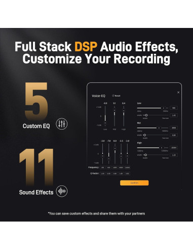 Micrófono de Condensador USB MAONO PM450S con Soporte y Control