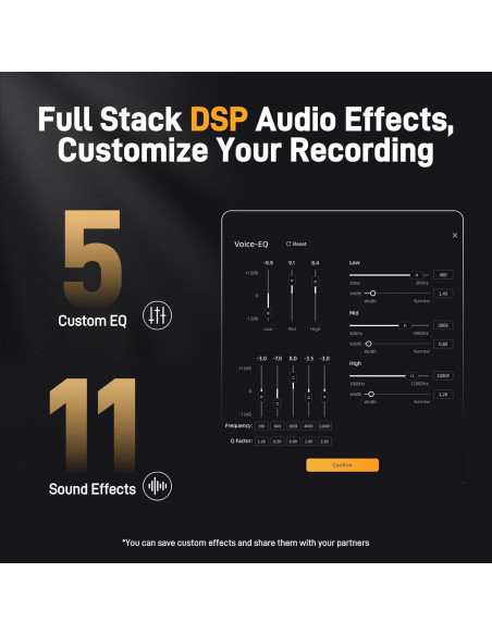 Micrófono de Condensador USB MAONO PM450S con Soporte y Control