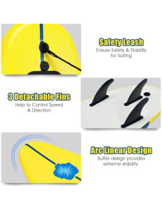 Tabla de Paddle GYMAX 182.88 cm Antideslizante y Ligera 2