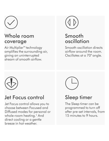 Calefactor y Ventilador Dyson Hot+Cool AM09 110V 2.68kg