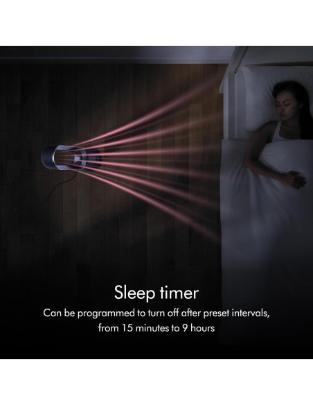 Calefactor y Ventilador Dyson Hot+Cool AM09 110V 2.68kg