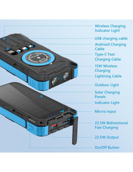 Banco de Energía Solar 36000mAh Dongguan Carga Rápida
