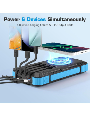 Banco de Energía Solar 36000mAh Dongguan Carga Rápida