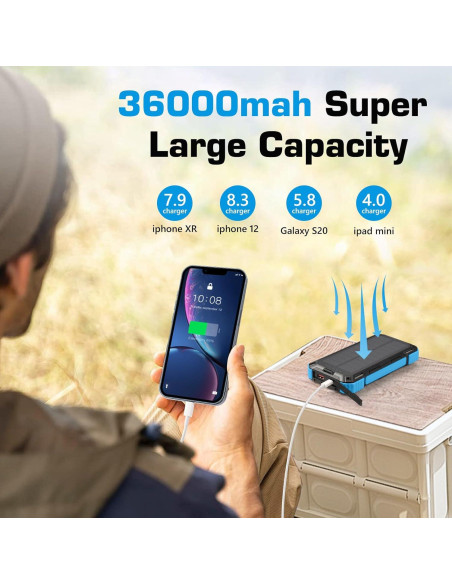Banco de Energía Solar 36000mAh Dongguan Carga Rápida