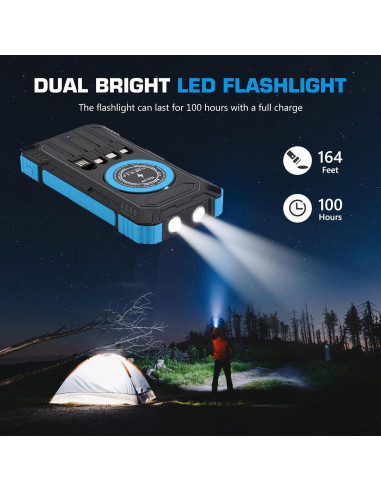 Banco de Energía Solar 36000mAh Dongguan Carga Rápida