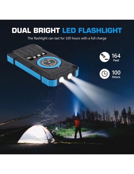 Banco de Energía Solar 36000mAh Dongguan Carga Rápida