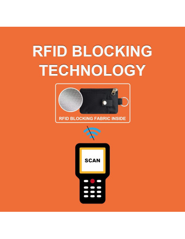 Billetera Minimalista CHENSPRX con Bloqueo RFID y Cremallera