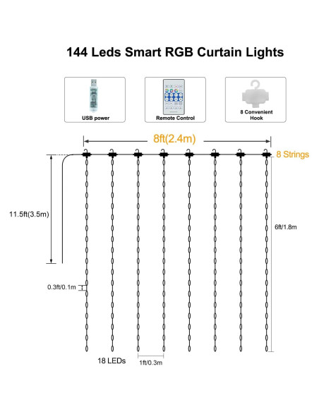 Luces de Cortina Inteligentes RGB 2.44m x 1.83m LumBelle 144LED Luces de Cortina Inteligentes RGB 2.44m x 1.83m LumBelle 144LED
