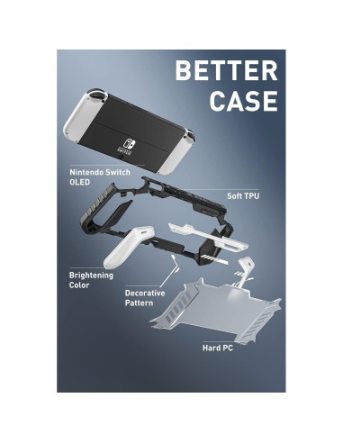 Funda i-Blason Armorbox para Nintendo Switch OLED 2021