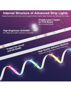 Luces LED RGB ShenZhen 100FT (30.48m) con control remoto 2