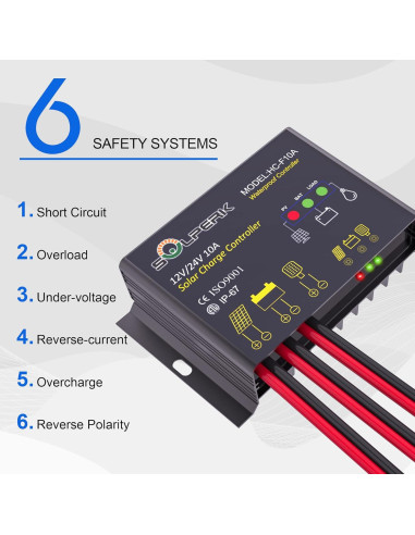 Panel Solar SOLPERK 50W 12V + Controlador y Soporte Ajustable