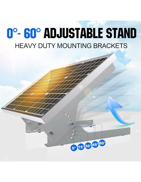 Panel Solar SOLPERK 50W 12V + Controlador y Soporte Ajustable