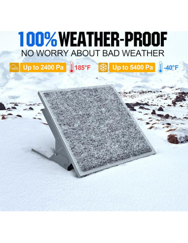 Panel Solar SOLPERK 50W 12V + Controlador y Soporte Ajustable