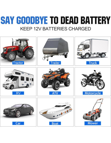 Panel Solar SOLPERK 50W 12V + Controlador y Soporte Ajustable