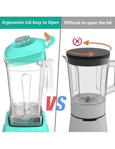 Licuadora OMMO 1800W 3.8L Acero Inoxidable Libre BPA