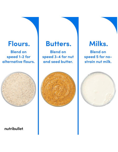 Licuadora NutriBullet SmartSense 1400W 5 Velocidades - Gris