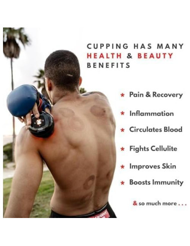 Masajeador de Ventosas REVO 4 en 1 Inteligente Alivio Dolor