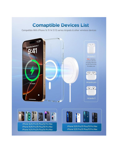 Cargador Inalámbrico Magnético Bohuma para iPhone 16/15/14/13/12