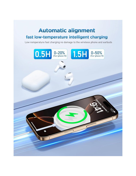 Cargador Inalámbrico Magnético Bohuma para iPhone 16/15/14/13/12