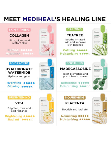 Mascarilla Facial Mediheal Colágeno 10 Hojas Reafirmante