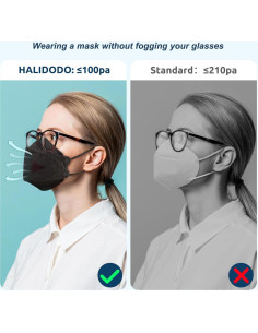 Mascarillas KN95 JUSTXO Paquete de 100, Negra, Cómodas 2