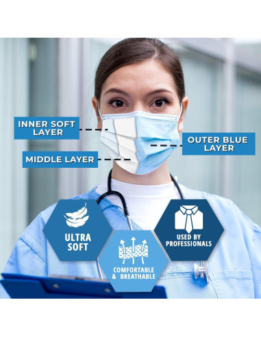 Mascarillas Médicas Desechables Medpride, Paquete de 50 Unidades