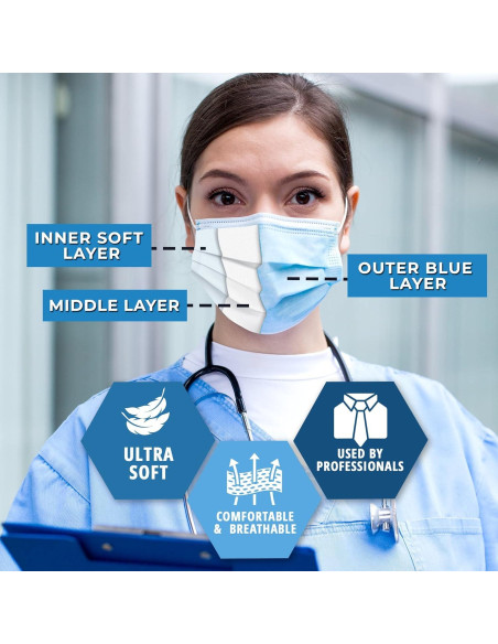 Mascarillas Médicas Desechables Medpride, Paquete de 50 Unidades