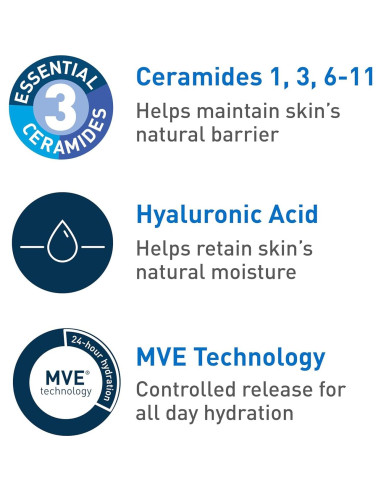 CeraVe Gel Hidratante Ultra Ligero 49.6g - Sin Aceite y Fragancia