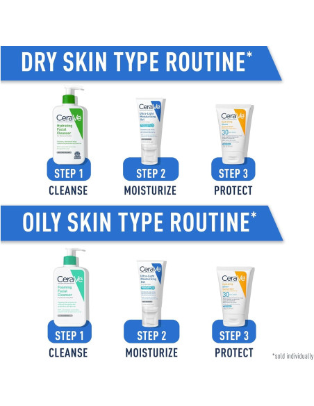 CeraVe Gel Hidratante Ultra Ligero 49.6g - Sin Aceite y Fragancia