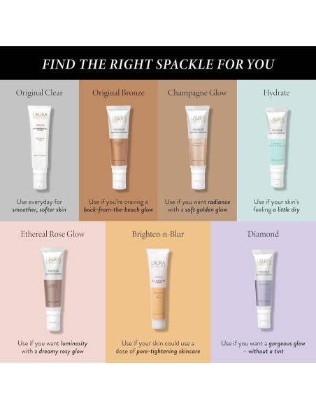 Primer Hidratante Laura Geller 2 Fl Oz Ácido Hialurónico