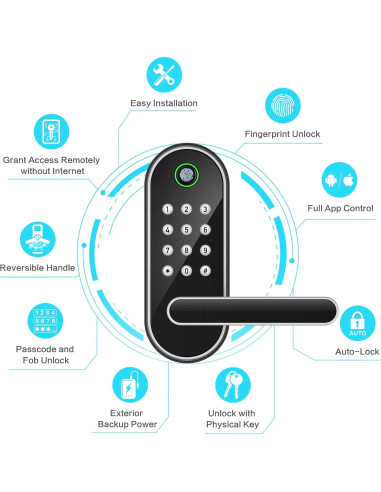 Cerradura Inteligente Sifely con Huella Dactilar y Código