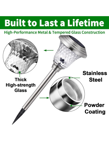 Luces Solares BEAU JARDIN 8 Piezas Jardín Exterior LED Luces Solares BEAU JARDIN 8 Piezas Jardín Exterior LED