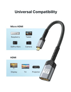 Adaptador Micro HDMI a HDMI JSAUX 4K 60Hz Gris 2