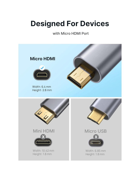 Adaptador Micro HDMI a HDMI JSAUX 4K 60Hz Gris
