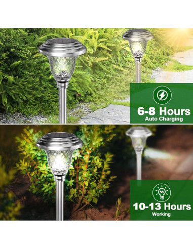 Luces Solares BEAU JARDIN 8 Piezas Jardín Exterior LED