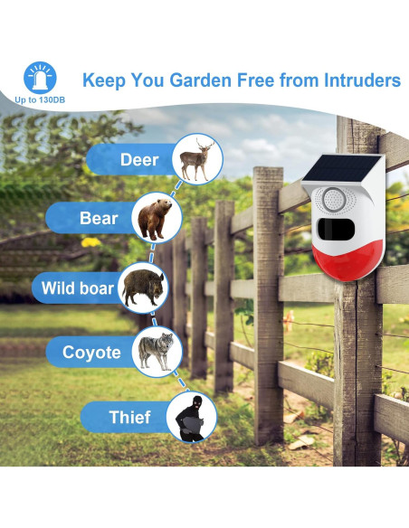 Alarma de Movimiento Solar ChunHee SL07 - 2 Sensibilidad Ajustable