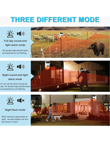 Alarma de Movimiento Solar ChunHee SL07 - 2 Sensibilidad Ajustable