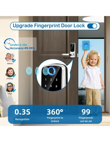 Cerradura Inteligente MSR605 con Teclado y Huella Dactilar