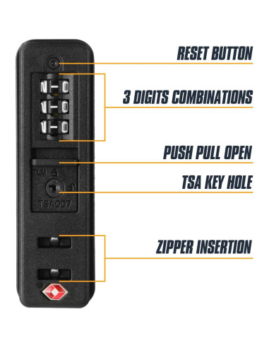 2 Candados TSA de Combinación Ech.Apr para Equipaje Negro