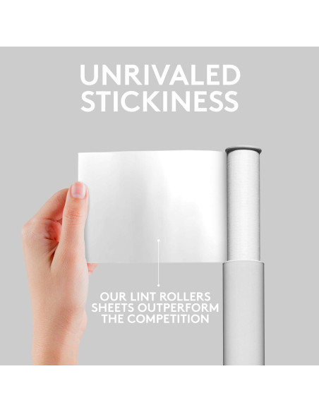 Rodillo Quitapelusas Mini Flint Blanco 30 Hojas Extra Adhesivas