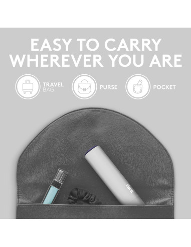 Rodillo Quitapelusas Mini Flint Blanco 30 Hojas Extra Adhesivas