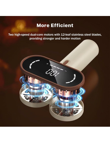 Afeitadora de Pelusa Shuang Zi Zuo Recargable 12 Cuchillas