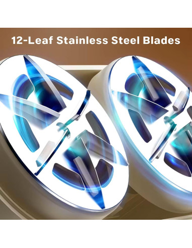 Afeitadora de Pelusa Shuang Zi Zuo Recargable 12 Cuchillas