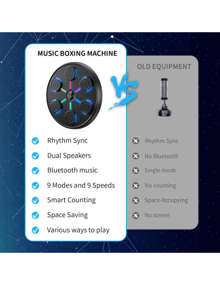 Máquina de Boxeo Musical Chexolab CX-YYQT con Guantes