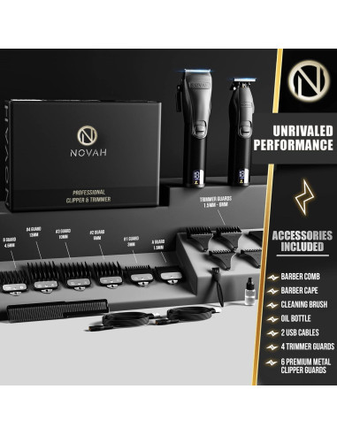 Cortadoras de Cabello Novah Inalámbricas Profesionales