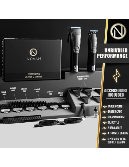 Cortadoras de Cabello Novah Inalámbricas Profesionales