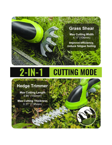 Cortadora de Césped WORKPRO 2 en 1 7.2V Ligera y Eficaz